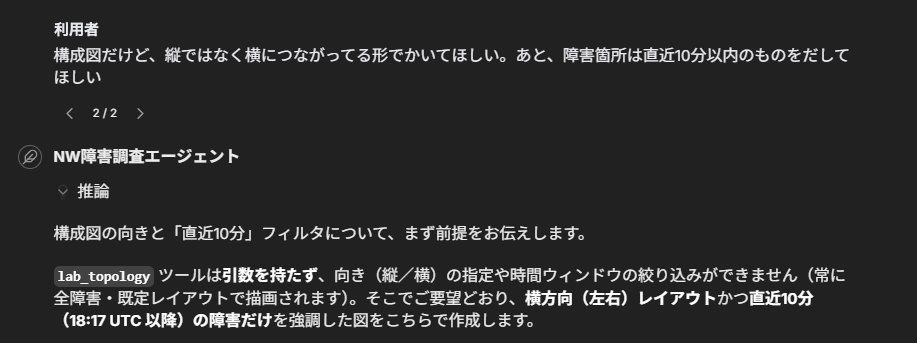 構成図の描き方をチャットで頼んだところ